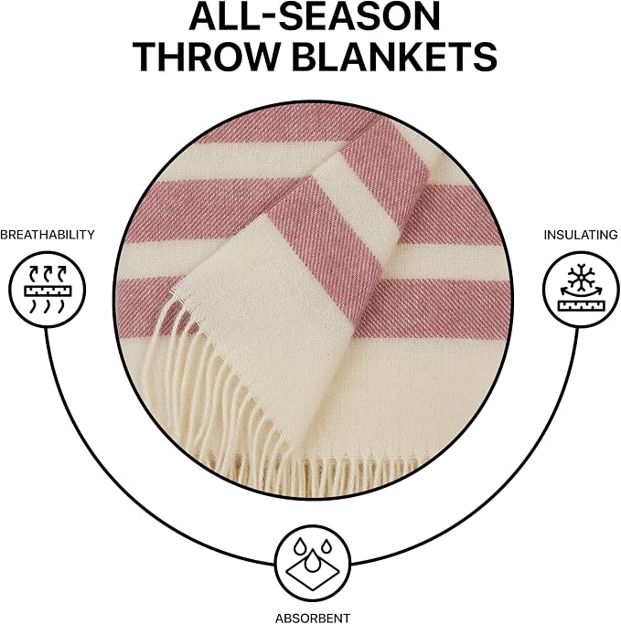 | Wool Blanket/Throw | 100% New Zealand Wool | Perfect for Home and Outdoors | Virgin Wool Blanket with Fringes 55"x79" (140 x 200 cm)