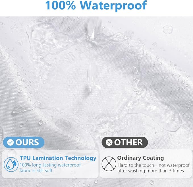 120GSM Ultimate Waterproof Fabric Shower Curtain Liner - TPU Lamination Technology with 3 Magnets,Machine Washable,71x80 Inch Soft Cloth Shower Curtain or Shower Liner,for Bathroom(White)