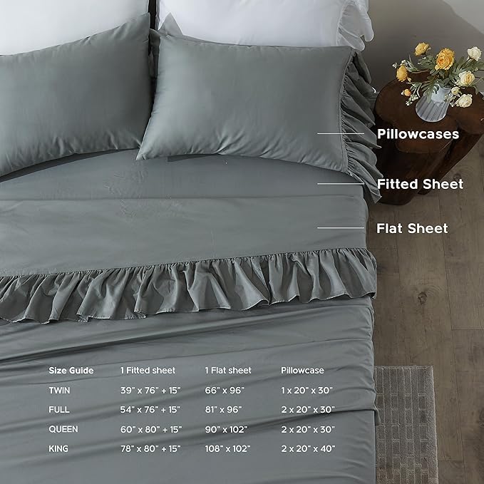 Simple&Opulence 100% Organic Cotton Sheet Set, Long Ruffle Bed Sheets (1 Flat Sheet, 1 Fitted Sheet and 1 Pillowcase) Elegant Shabby Chic Bedding Farmhouse Charming Vintage - Grey, Twin