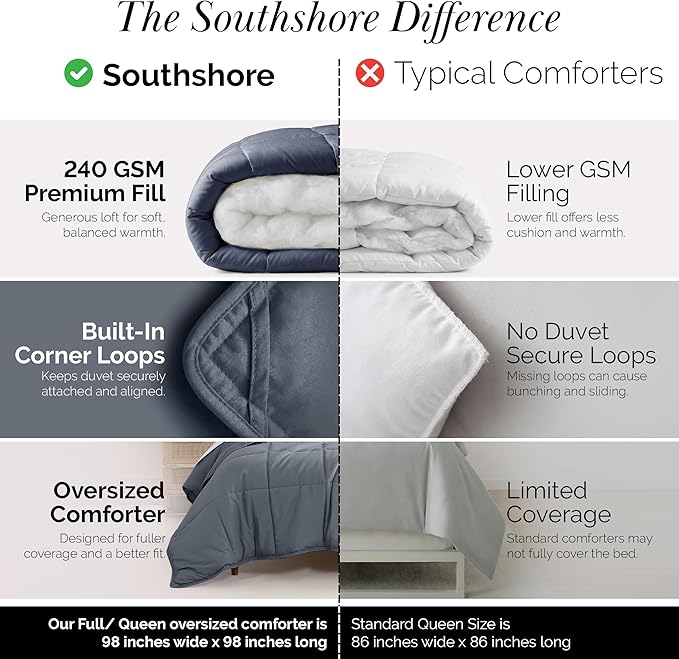 Southshore Fine Living, Inc. Queen Comforter, Full Size Bedding Comforters, Fluffy Down Alternative Blue Comforter, Queen Size/Full, Pet Hair Resistant Bedding, Machine Washable, Slate Blue