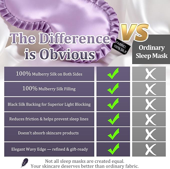 Silk Sleep Mask for Women, 100% Mulberry Silk Eye Mask, All-Silk Filled, Adjustable Elastic Strap with Elegant Wave Trim, Blackout Soft Eye Cover, Travel & Gift (Purple)