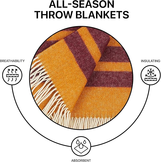 New Zealand Virgin Wool Throw Blanket, Indoor & Outdoor Blankets and Throws, Striped Soft Blanket with Fringes, 55 x 79 in (140 x 200 cm), Mustard Red