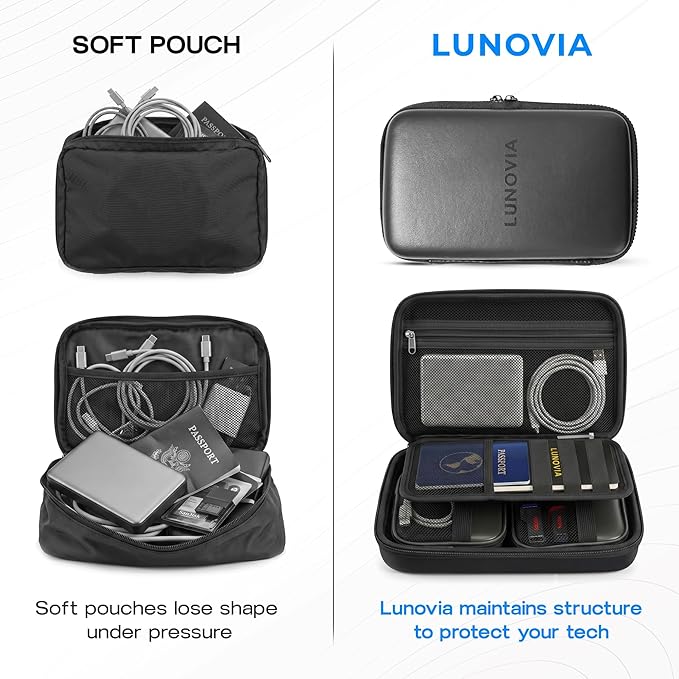 Mid-Size Tech Organizer with Removable Pouches – Hard Shell Travel Case for Cables, Chargers & Accessories | Electronics Organizer for Travel