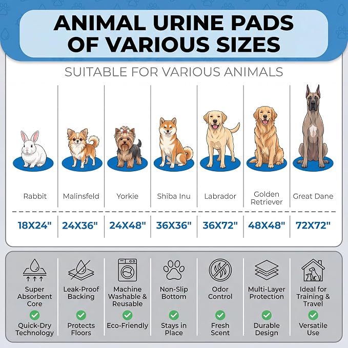 Washable Pee Pads for Dogs,Great Urine Absorbent Reusable Puppy Training Pads,Waterproof,Leak-Proof & Non-Slip Potty Pads for Whelping,Crate,Playpen,Bed.(Gray Floral,24"x36")
