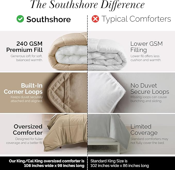 Southshore Fine Living, Inc. Comforters, King Size Down-Alternative Comforter, Oversized Cal/King Comforter, Hotel Bedding, All Season Comforters, Pet Hair Resistant Bedding, Taupe