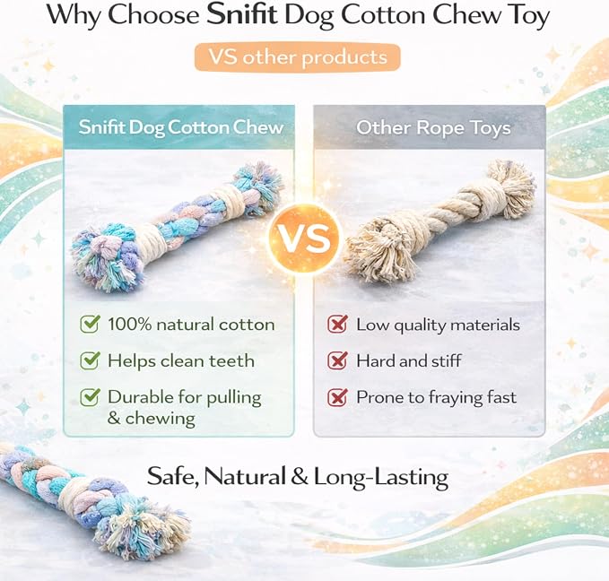 Dog Rope Toy – Eco-Friendly Durable Cotton Dog Chew Toy for Aggressive Chewers & Puppies – Interactive Molar Teeth Cleaning, Perfect for Small & Medium Dogs (10in), Safe, Non-Toxic, Fun Play