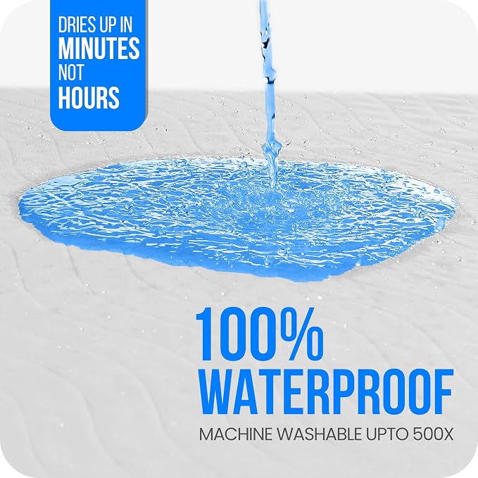 Utopia Bedding Washable Pee Pads for Dogs 18" x 24" (Pack of 4), Waterproof Incontinence Bed Pads for Adults, Elderly and Kids, Heavy Absorbency Pet Training Pads for Sofa and Couch (White, Blue)