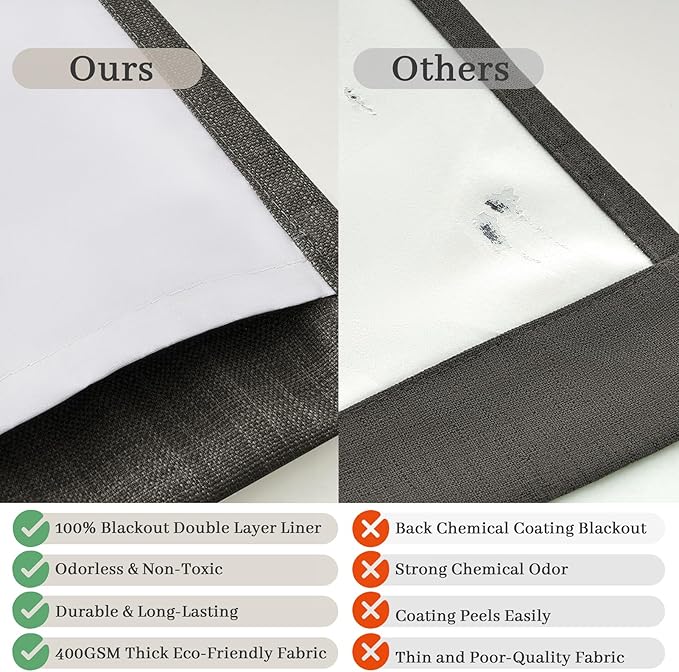 Dark Grey Blackout 84 Inch Curtains for Patio Sliding Glass Doors, Memory Shape Pinch Pleated Dual Layer Linen Thermal Light Blocking Modern Windows Drapes for Living Room 7FT Length 2 Panels Set