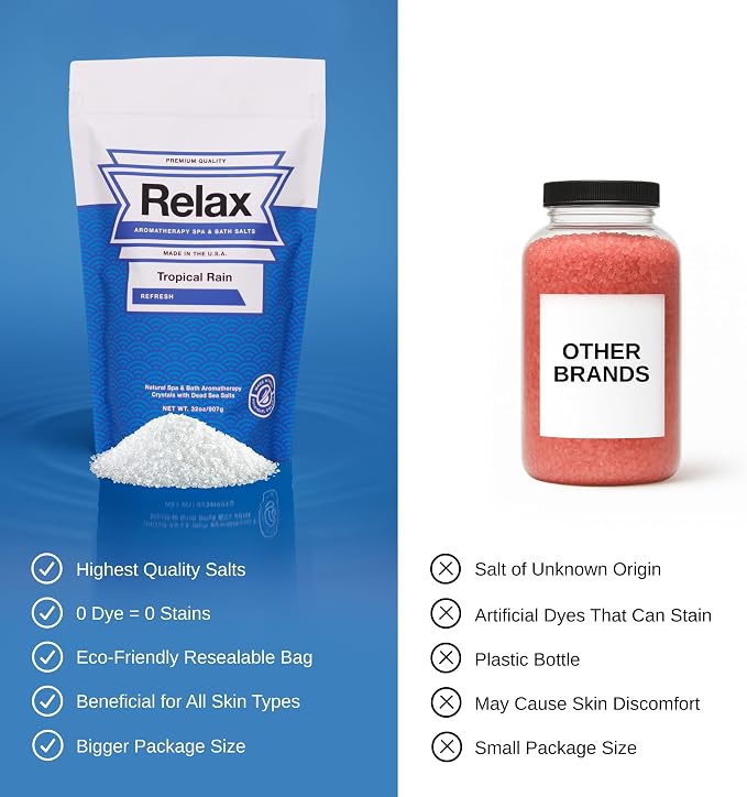 Relax Spa & Bath Aromatherapy Bath Salts for Hot Tub, Bath, or Spa, 2LB Bag Infused with Magnesium, Bath Salt for Soaking, Tropical Rain Scent
