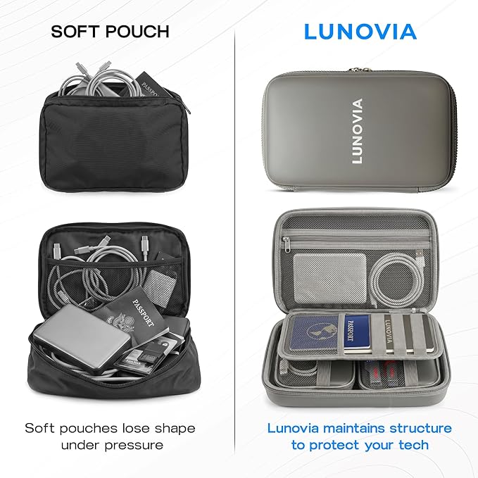 Mid-Size Tech Organizer with Removable Pouches – Hard Shell Travel Case for Cables, Chargers & Accessories | Electronics Organizer for Travel