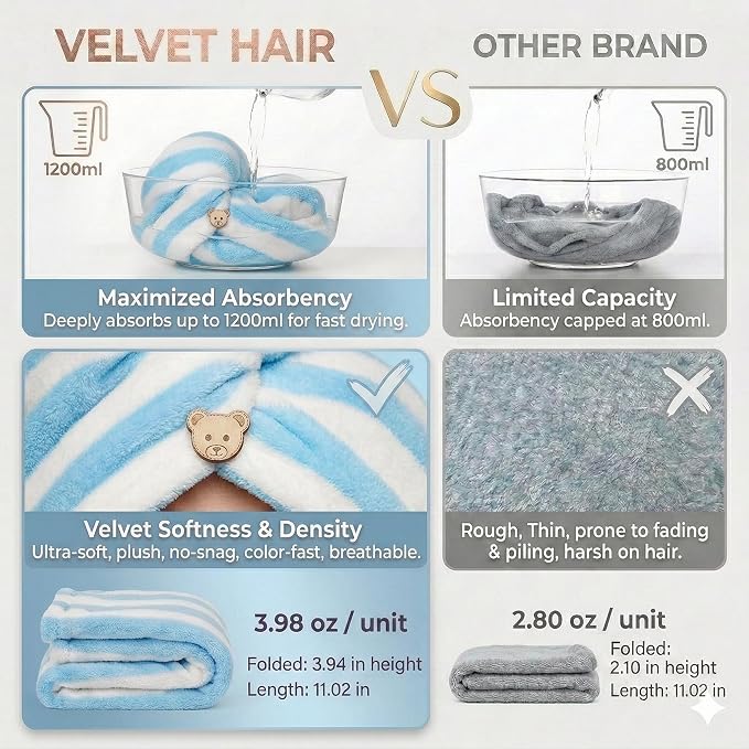 3 Pack Microfiber Hair Towel Wrap for Women, Fast Drying Hair Turban with Button, Anti-Frizz Large Hair Towel for All Hair Styles, Soft & Absorbent Hair Drying Towel