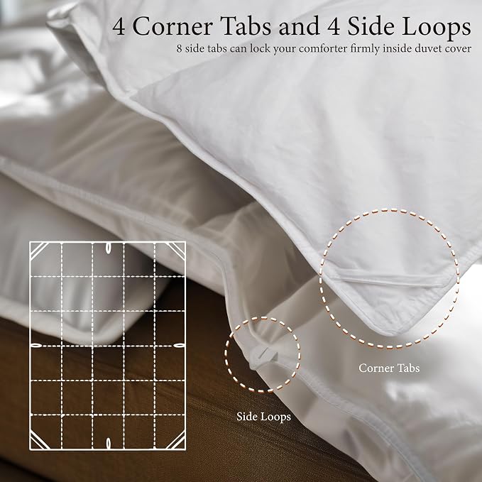 SANSWAN All Season Comforter King – 650 Fill Power Hypoallergenic Goose Down Duvet Insert, Breathable 100% Organic Cotton, Hotel Quality, Box Stitched, Washable, 4-Tab (106x90 Inches)