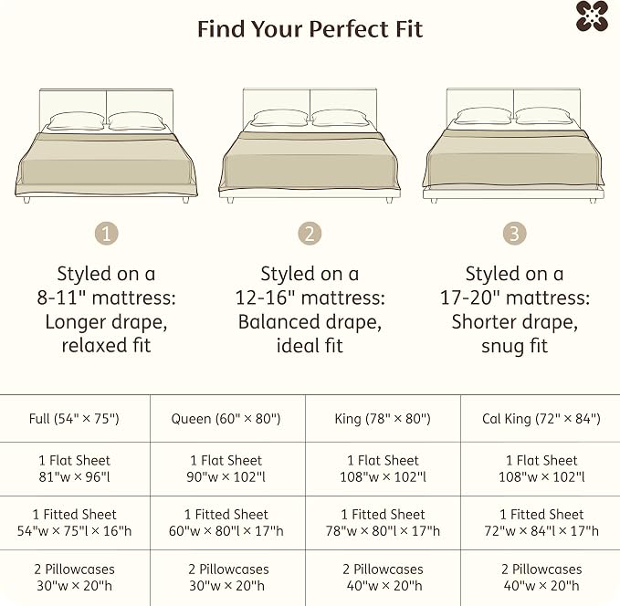 Bedsure 100% GOTS Certified Organic Cotton Sheets, King Size Sheets Set, 17" Deep Pocket Bedsheets with Corner Straps, Eco-Friendly, Soft, Breathable & Luxury PureWoven Cotton Hotel Bedding, Navy