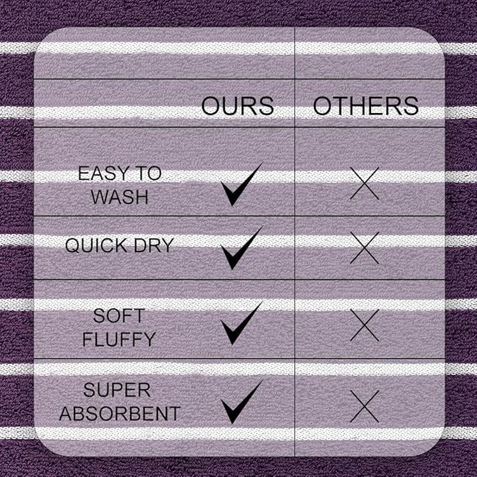 CASA COPENHAGEN Ecstatic 6Pcs 100% Egyptian Cotton Large Designer Towels Gift Set- Plum, 600GSM, 2Bath 2Hand 2Washcloths, Bath Towels for Bathroom Set for Women & Men