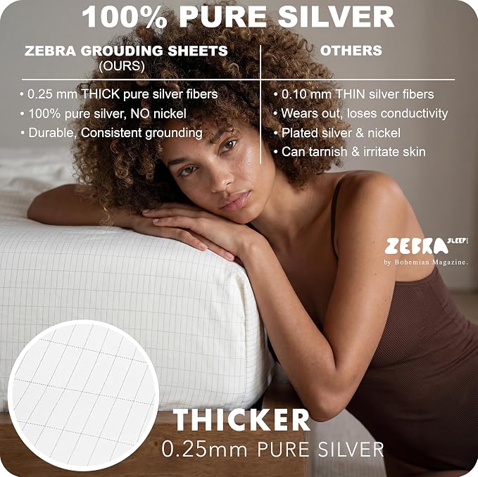 Zebra Grounding Sheets Queen Size - 2X Stronger - GOTS Organic Cotton - 16.5" Deep Pocket - Tester & Safety Resistor - Queen Size Grounding Sheets for Bed - Grounded Sheets - Grounding Bed Sheets