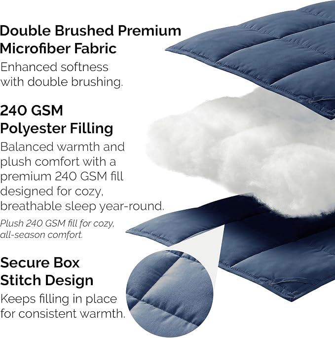 Southshore Fine Living, Inc. Comforter Queen Size, Full Bedding Comforters, Down-Alternative Navy Blue Comforter Queen Size, Soft Fluffy Oversized Bedding, Machine Washable, Dark Blue Comforters