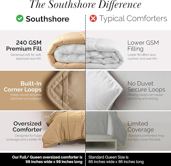 Southshore Fine Living, Inc. Queen Size Comforter, Full Bed/Queen Down Alternative Comforter Only, Soft and Fluffy Bedding, Full Size All Season Comforters for Vacation Homes, Gold Comforters