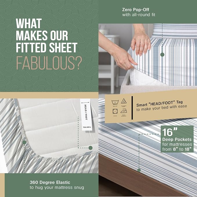 TEXAS LINEN CO. 100% Organic Cotton Sheets Queen Size - 4 PC Organic Cotton Queen Size Percale Printed Sheet Set, Soft, Cooling, Crisp & Breathable, 16" Deep Pocket Hotel Bedding Set - Dotted Stripe
