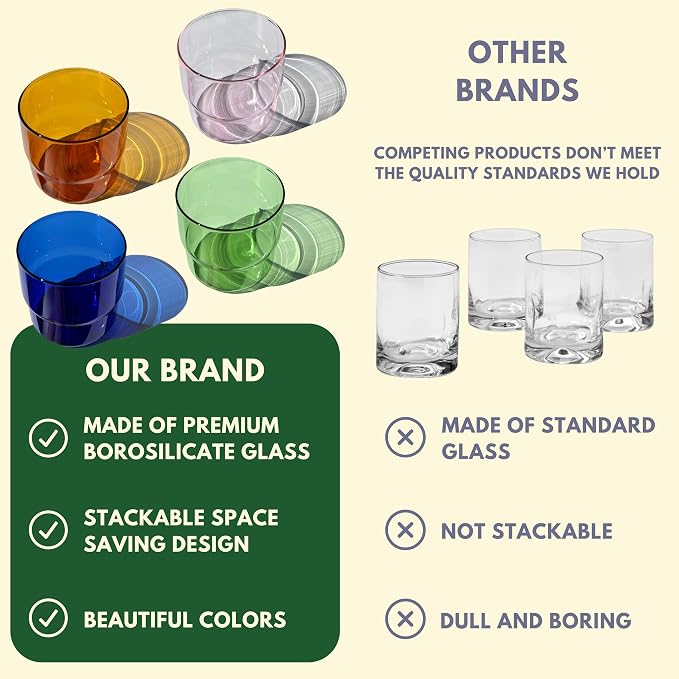 Set of 4 Colored Glass Cups (10oz) - Retro/Vintage Stackable Glassware - Juice, Coffee, Water, Cocktail Drinking Glasses/Cup/Tumbler (Green, Amber, Blue, Pink)