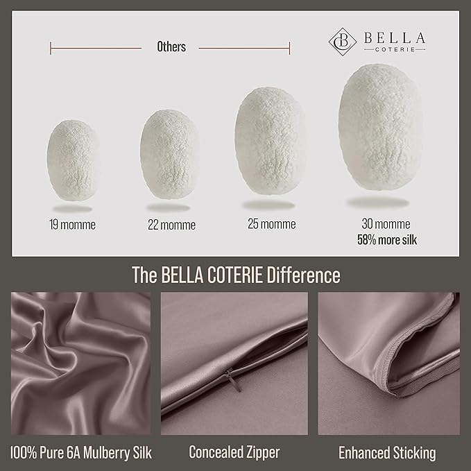 Bella Coterie Luxury Silk Pillowcase for Hair and Skin | 30 Momme | 100% Pure 6A Mulberry Silk | Super Soft | Perfectly Plush [Standard, Mocha]
