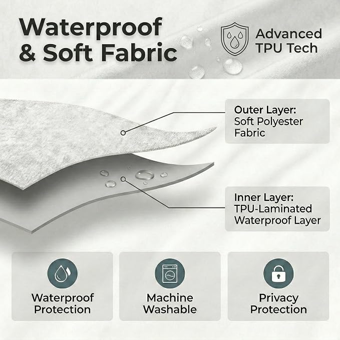 Waterproof Fabric Shower Curtain Liner, TPU Coated, PEVA-Free & Odorless, Hotel Quality, 3 Magnets, Rust-Proof Metal Grommets, Machine Washable, White, 72x96 Inch