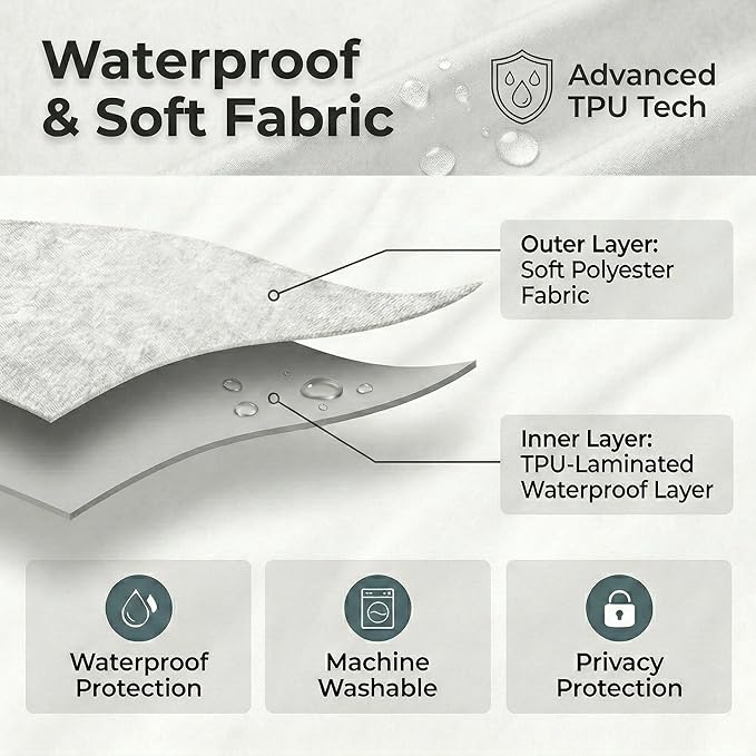 Waterproof Fabric Shower Curtain Liner, TPU Coated, PEVA-Free & Odorless, Hotel Quality, 3 Magnets, Rust-Proof Metal Grommets, Machine Washable, White, 72x78 Inch
