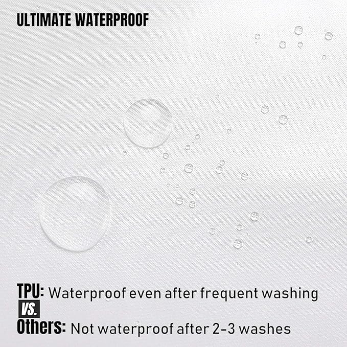 Ultimate Waterproof Fabric Shower Curtain or Liner, Breathable TPU & Machine Washable, Use for Bath Tub/Stall in Home and Hotel, White, 70"x72"