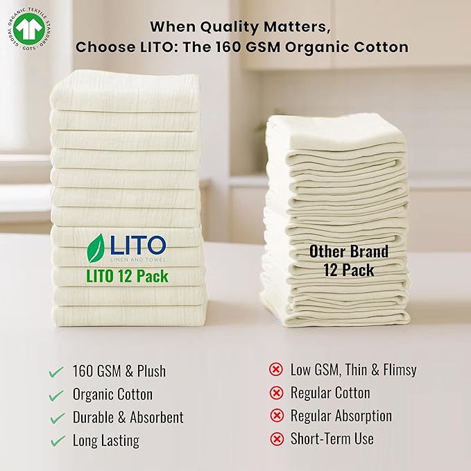 GOTS Certified 100% Organic Cotton Flour Sack | Tea Towel for Crafts| Kitchen Hand and Dish Towel Sets | Baking Bread Proofing Linen Cover| Super Absorbent | 12 Pack 28"x28" Extra Large | Natural Tan
