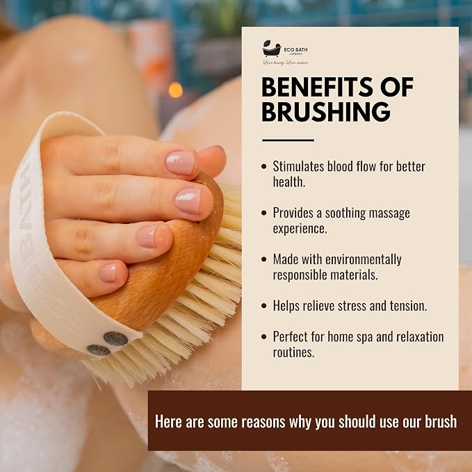 Eco Bath London Natural Sisal Massage Hand Brush - Dry Brushing Body Brush for Exfoliation and Improved Circulation, Natural Bristle Body Scrubber