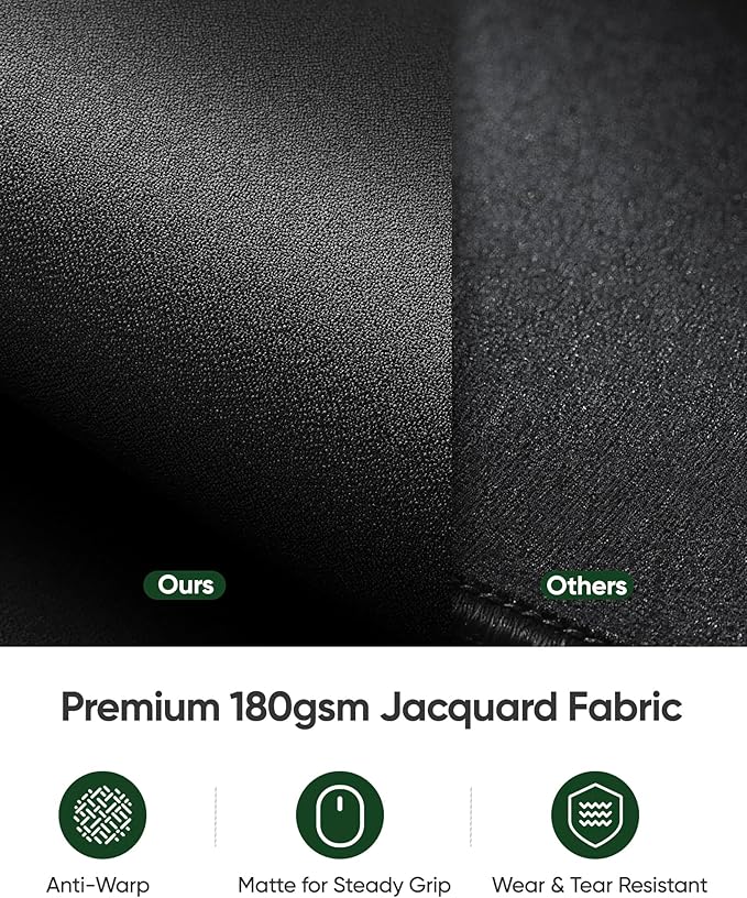 ALOANES Black Waterproof Desk Mat, Large Mouse Pad with Extended Mouse Mat, with Anti Slip Base, Stitched Edge, Grain Jacquard Surface, Perfect for Gamer, Office & Home, 3XL 15.74''x35.43''x0.12''