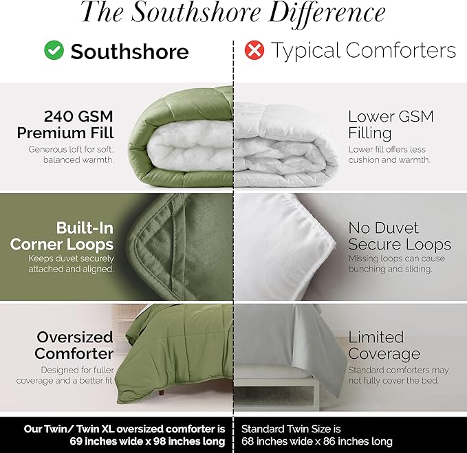 Southshore Fine Living, Inc. Twin Comforters, Oversized Bedding, Down-Alternative Sage Green Comforter Twin Size, Fluffy Comforter, Easy Care, Pet Hair Resistant Bedding, Sage Green Comforters
