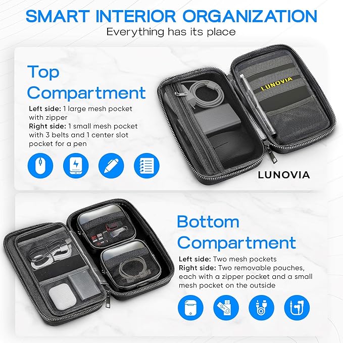 Mid-Size Tech Organizer with Removable Pouches – Hard Shell Travel Case for Cables, Chargers & Accessories | Electronics Organizer for Travel