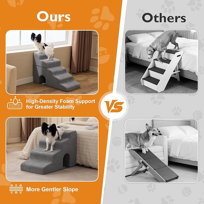 Dog Stairs for Small Dogs 11.5’’ H, 2-Step Dog Steps for Bed, Pet Stairs and Ramp for Dogs and Cats to Get on Beds, Couch, Non-Slip Balanced Pet Steps with Waterproof Cover, Grey