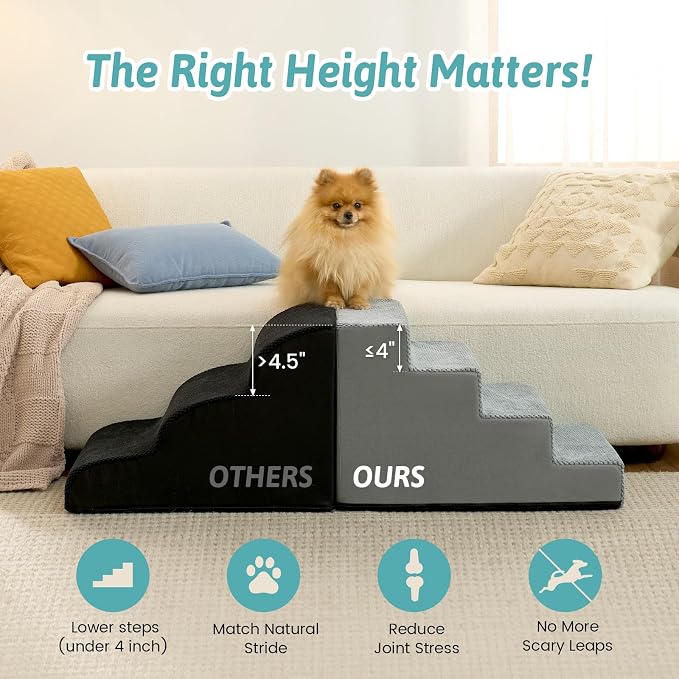 COZY KISS Dog Stairs for Small Dogs 15.7" H, 4-Step Gentle Incline Pet Step for Couch Sofa, Non-Slip Dog Ramp for Puppy Doggie Senior Cats, 15.7x23.6x15.7 Inch, Grey