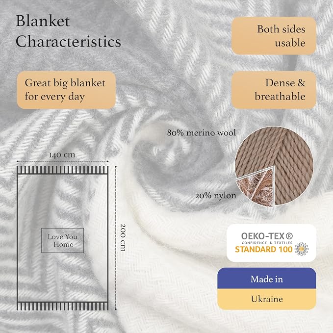 LYHome Merino Wool Blanket - Warm Throw for Cold Weather, Warmest Travel Outdoor Camping Blankets, Picnic Army and Military Throws, Comforter Soft & Cozy (55" x 79" Dark Grey - Grey - White Squares)