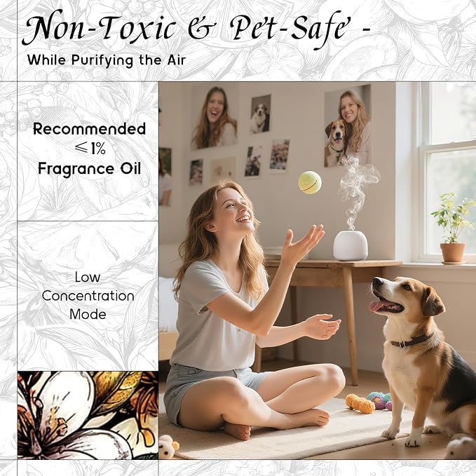 HIQILI Neroli Fragrance Oil for Perfume Making & Add to Body Lotion | for DIY Candle & Soap Making, Add to Body Lotion and Handcream - 5.07 FL Oz / 150ML
