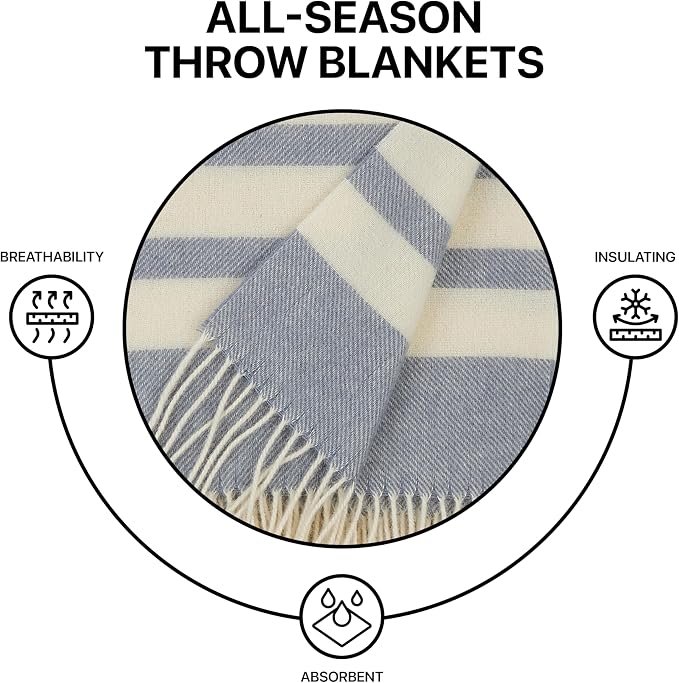 | Wool Blanket/Throw | 100% New Zealand Wool | Perfect for Home and Outdoors | Virgin Wool Blanket with Fringes 55"x79" (140 x 200 cm)