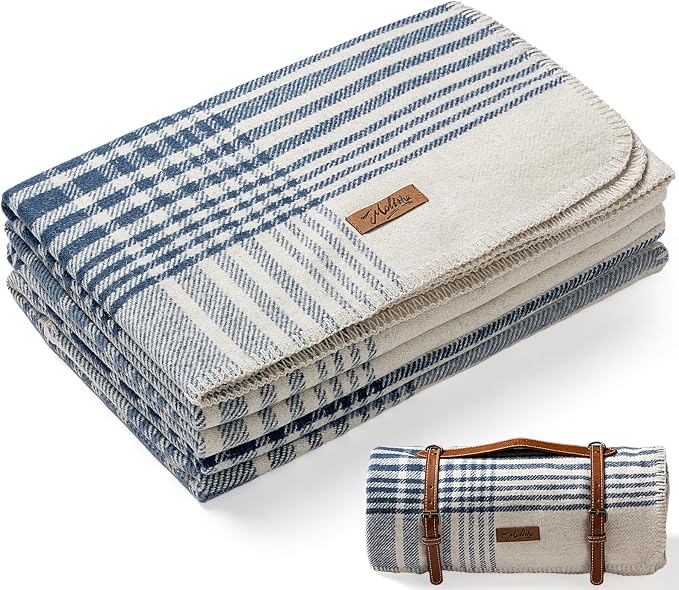 Molithe 100% Wool Blanket, 62" x 86", Warm, Thick, Washable, Military | Great for Camping, Outdoors, Sporting Events, Survival Kits Seablue