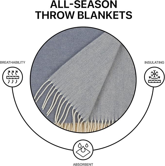 | Wool Blanket/Throw | 100% New Zealand Wool | Perfect for Home and Outdoors | Virgin Wool Throw with Fringes 75"x87" (190 x 220 cm)