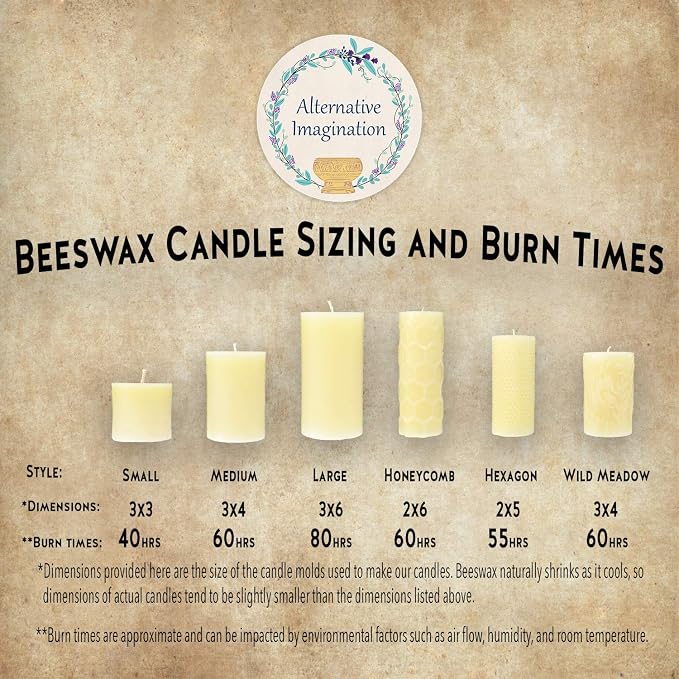 100% Pure Beeswax Candle – Long Lasting Burn – Non-Toxic & Hypoallergenic – Natural Honey Aroma – Handcrafted – Sustainably Sourced – Alternative Imagination – 3x6 Inch – White