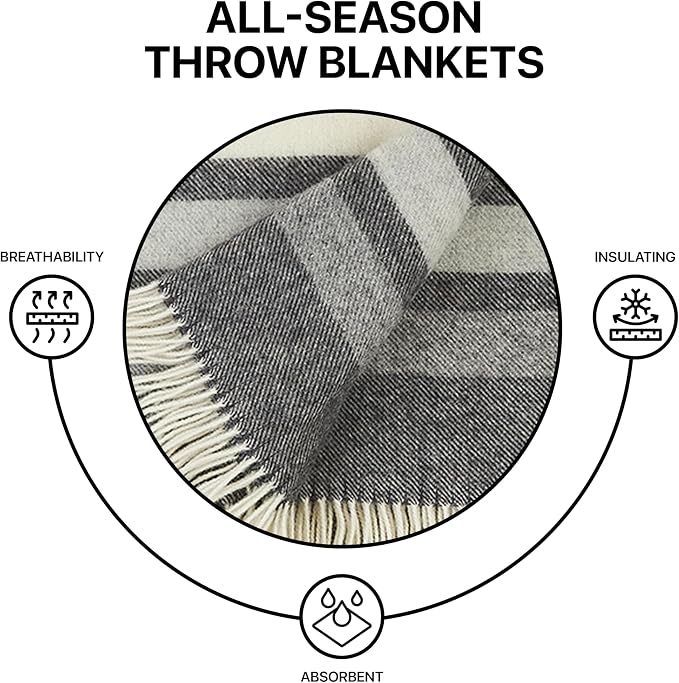 | Wool Blanket/Throw | 100% New Zealand Wool | Perfect for Home and Outdoors | Virgin Wool Blanket with Fringes 55"x79" (140 x 200 cm) (Moon Grey)