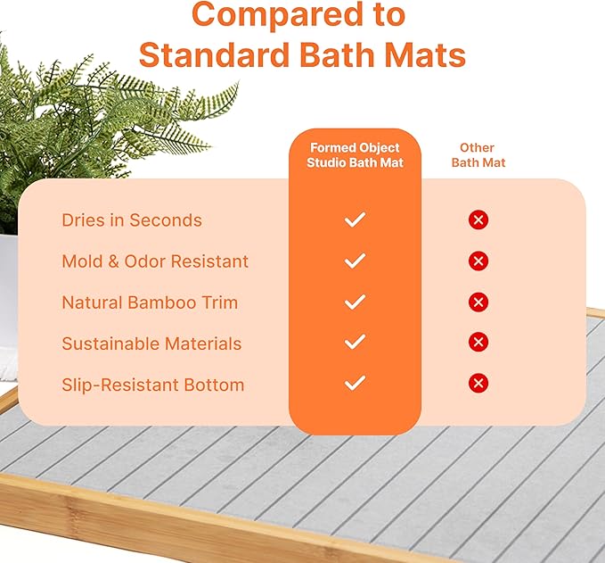 Stone Bath Mat with Bamboo Trim - Quick-Dry Diatomaceous Earth Shower Mat | Super Absorbent, Non-Slip, Minimalist Bathroom Floor Mat for Spa Style Décor, Bathroom, Kitchen, Entryway - Stone Grey