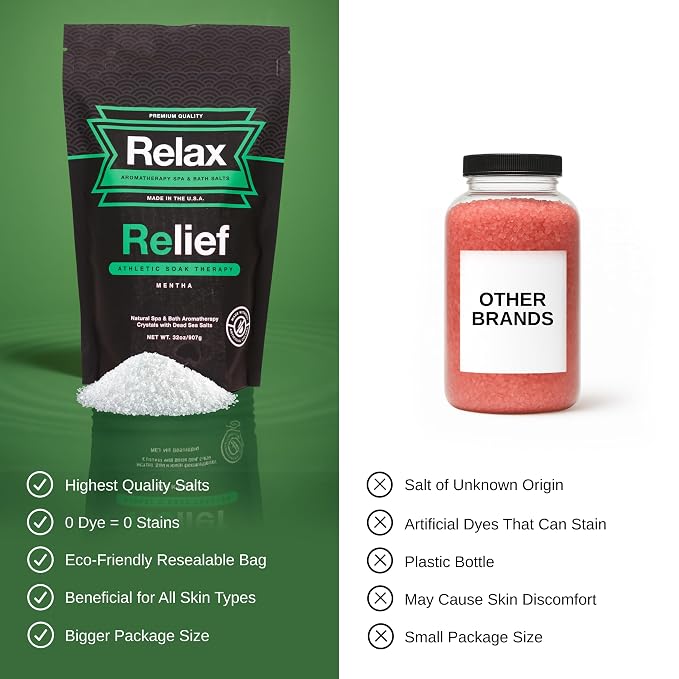 Relax Spa & Bath, Epsom & Dead Sea Salts, Aromatherapy Bath Salts for Hot Tub, Bath, or Spa, Infused with Magnesium, 3 Pack, Athletic Soak Therapy