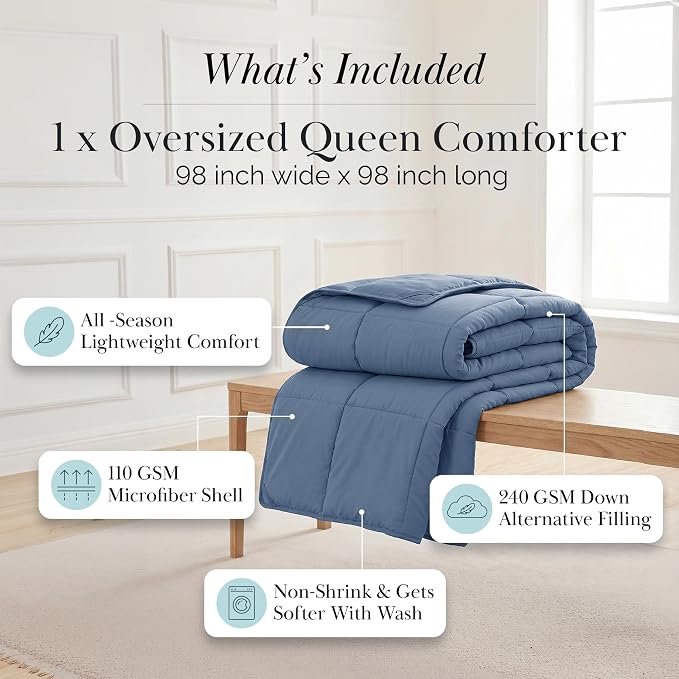Southshore Fine Living, Inc. Queen Comforter, Full Size Bedding Comforters, Fluffy Down Alternative Blue Comforter, Queen Size/Full, Pet Hair Resistant Bedding, Machine Washable, Coronet Blue