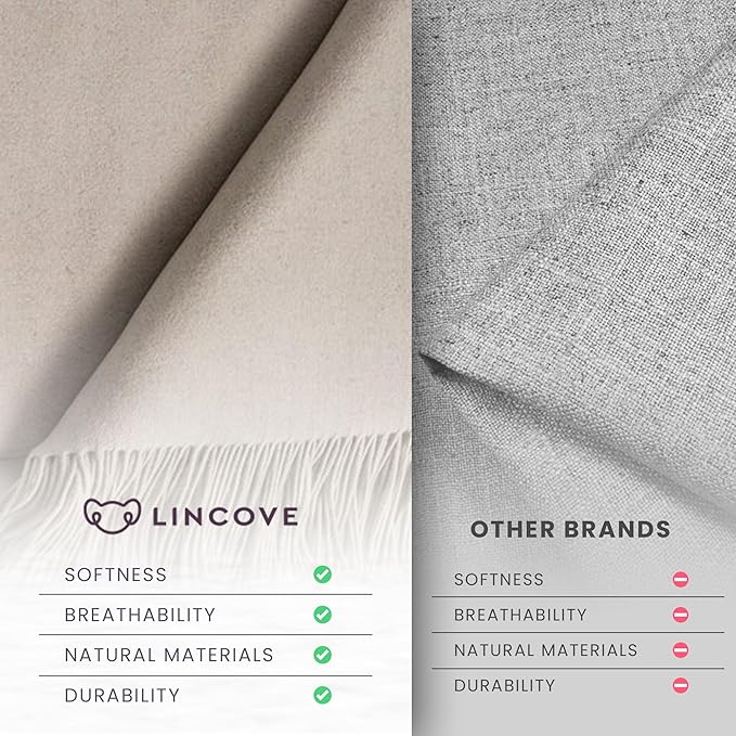 Lincove Pure Cashmere-Merino Wool Blanket - Warm & Soft Throw Blanket - 74"x55" Comfortable and Cozy Throw Blankets for Couch, Sofa, or Chair - Lightweight and Classic Throws - Sapphire