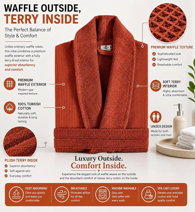 sea me at home Turkish Cotton Waffle Bathrobe, Luxury Spa Hotel Shawl Collar Robe for Women & Men, Plush Terry Inside