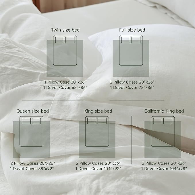 Simple&Opulence 100% Linen Duvet Cover Set, 3 PCS Natural French Flax White Duvet Cover Queen Size, Breathable Soft Comfy Linen Bedding Comforter Cover with 2 Pillowcases(White, 88"x92")