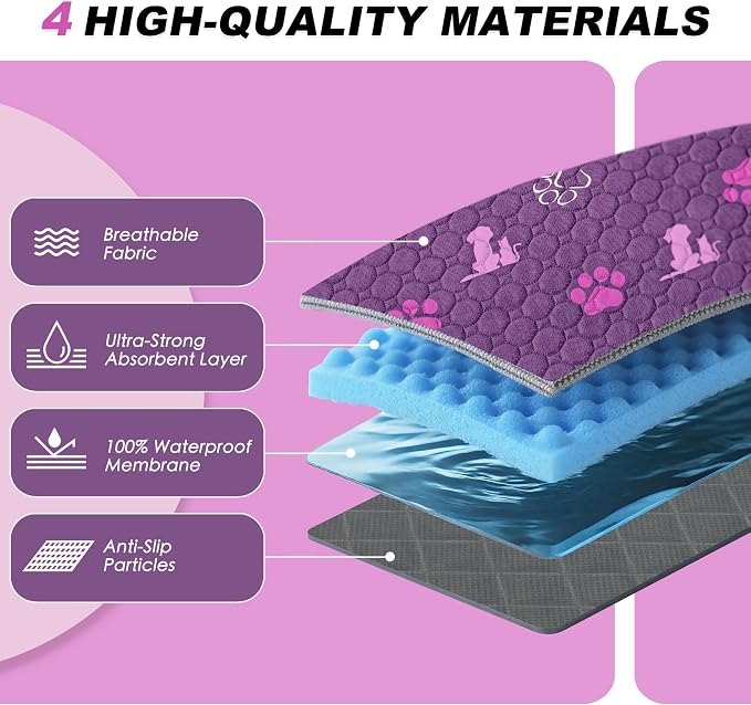 WanpeeGoo Washable Pee Pads for Dogs Mat, 2 Pack Absorbent Reusable Training Dog Pads Pet Puppy Pads, Non-Slip Potty Pads for Whelping, Playpen, Crate, Bed, Purple 24"x36"