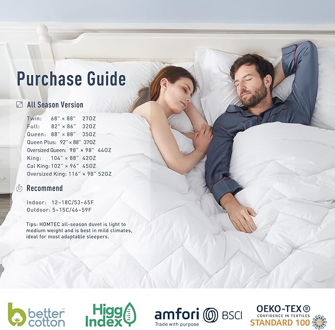 Duvet Insert Cotton Comforter Queen Size White Down Alternative Duvet Insert 100% Cotton Shell Quilted Fluffy Comforter Lightweight All Season 4 Corner Tabs Durable Breathable Noiseless