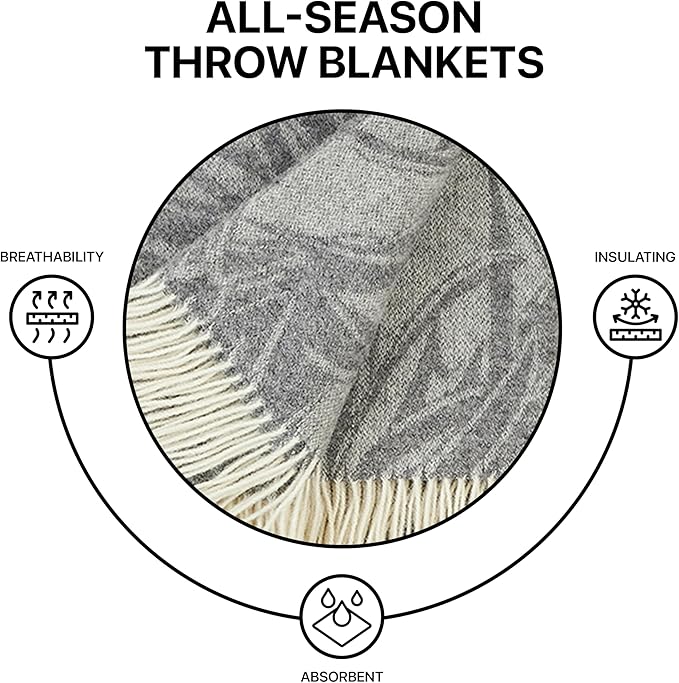 | Wool Blanket/Throw | 100% New Zealand Wool | Perfect for Home and Outdoors | Virgin Wool Blanket with Fringes 55"x79" (140 x 200 cm) (Gray Leaves)